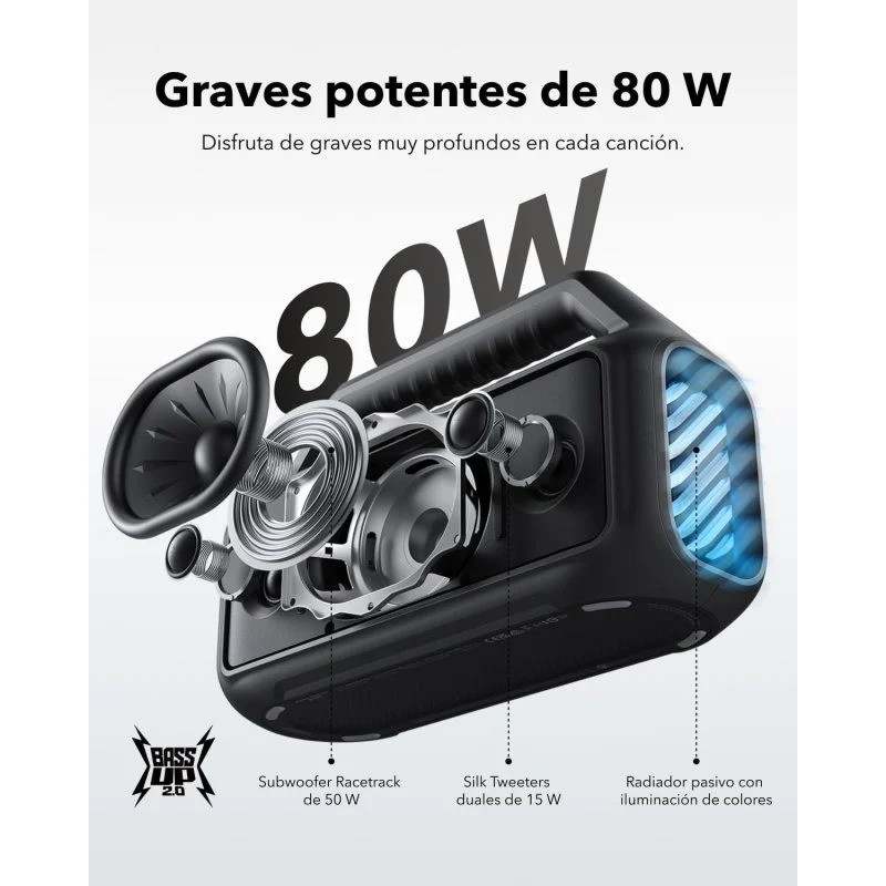 ALTAVOZ SOUNDCORE BOOM 2...