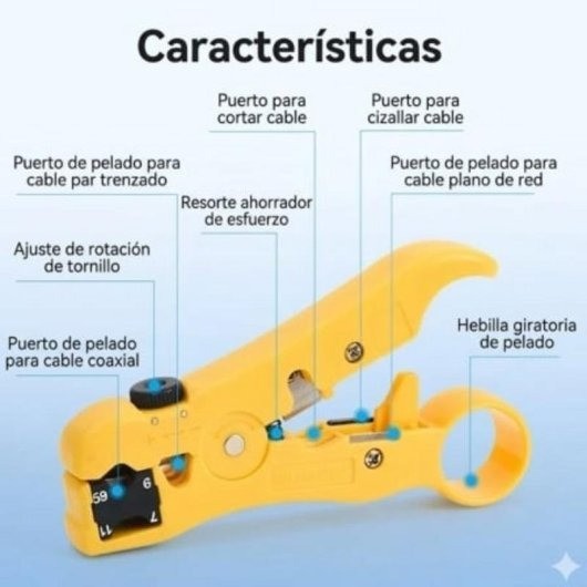 PELACABLES VENTION COAXIAL...