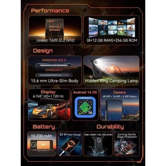 COMANDERO PDA SMARTPHONE...