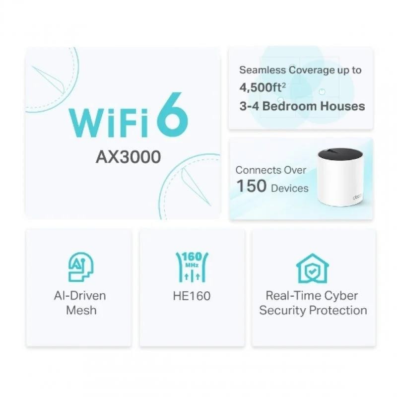 WIRELESS REPEATER TP-LINK...